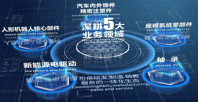 开云中国股份宣传片